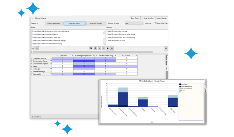 8 Great Tools To Perform Qualitative Data Analysis In 2022