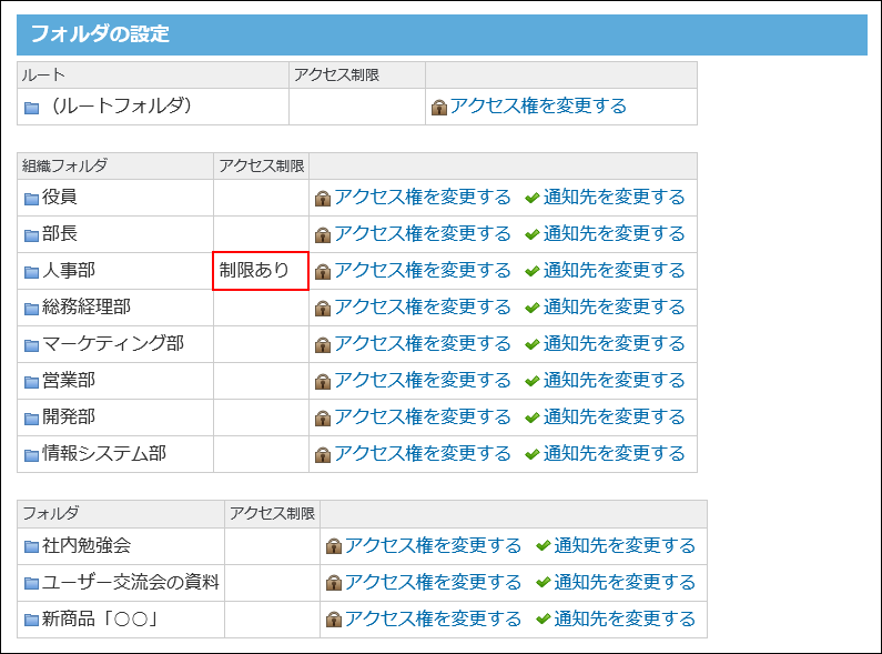 アクセス権を確認している画像