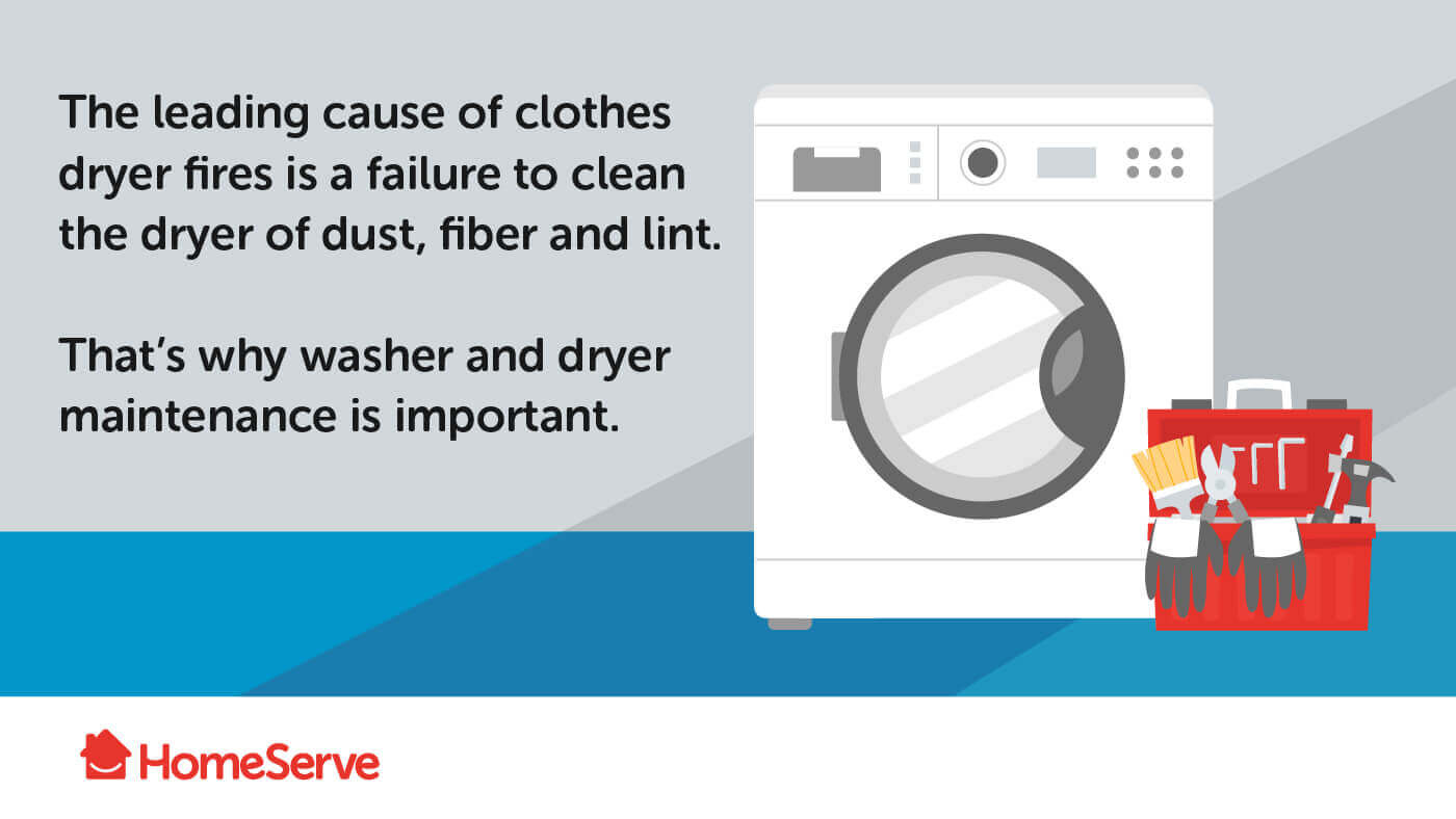 HomeServeCommon washer dryer problems and how to fix them 1.jpg