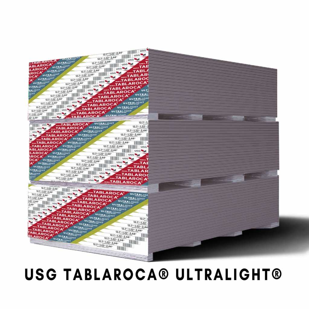 sheetrock