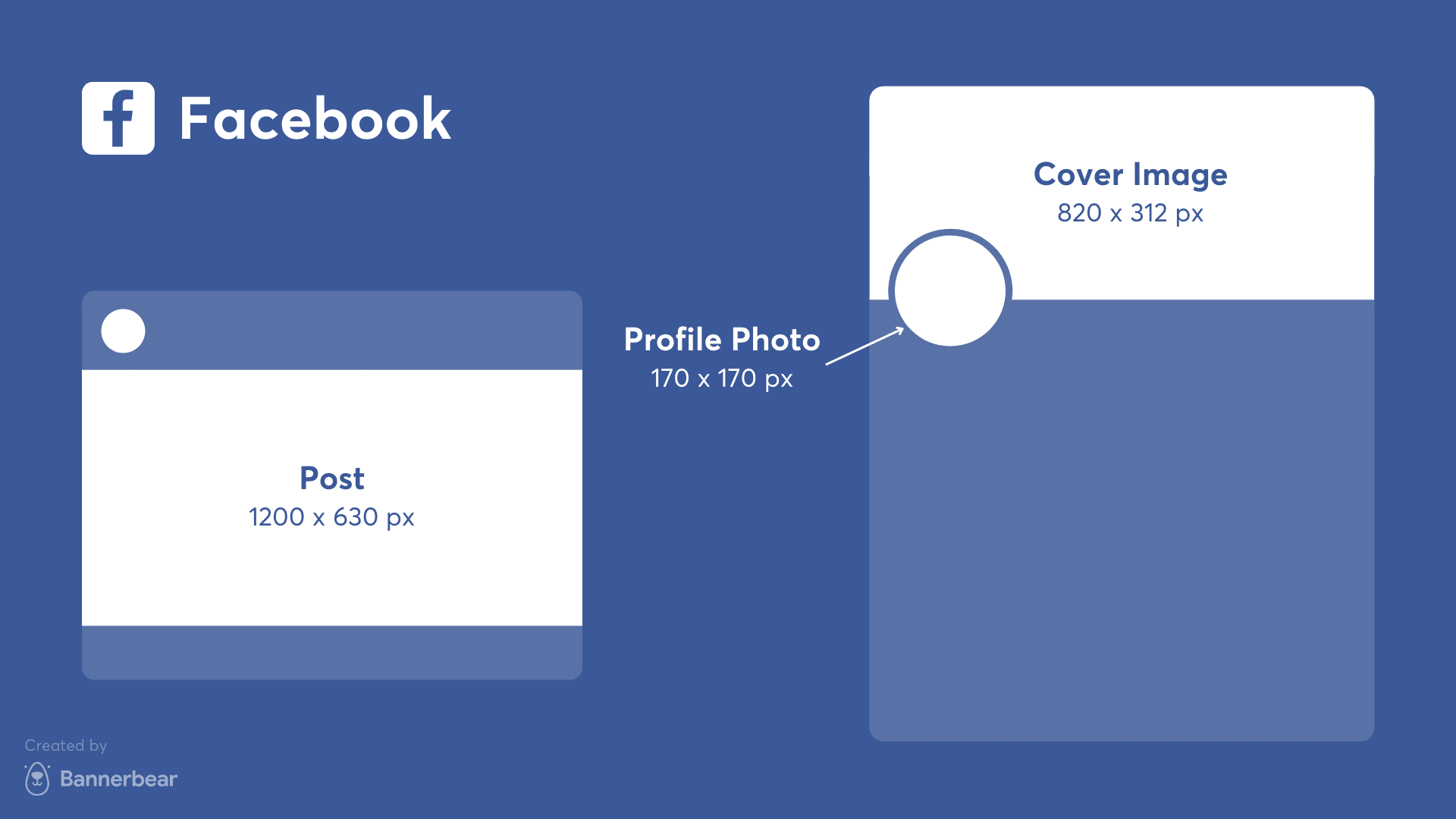 Facebook image size guide