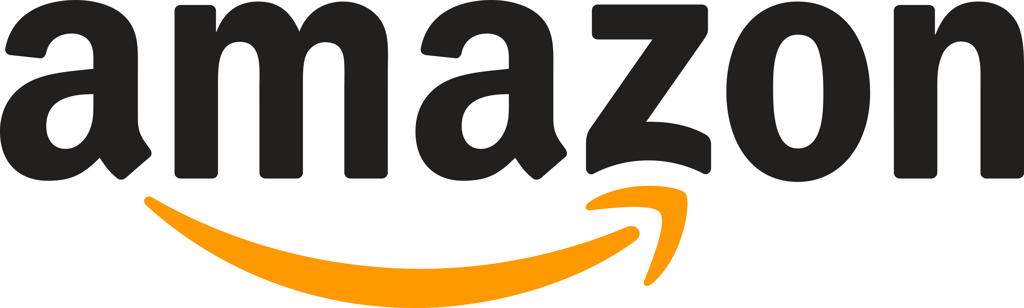 Square1 integrates with Amazon