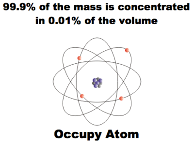 Atomas - tuias reikalas