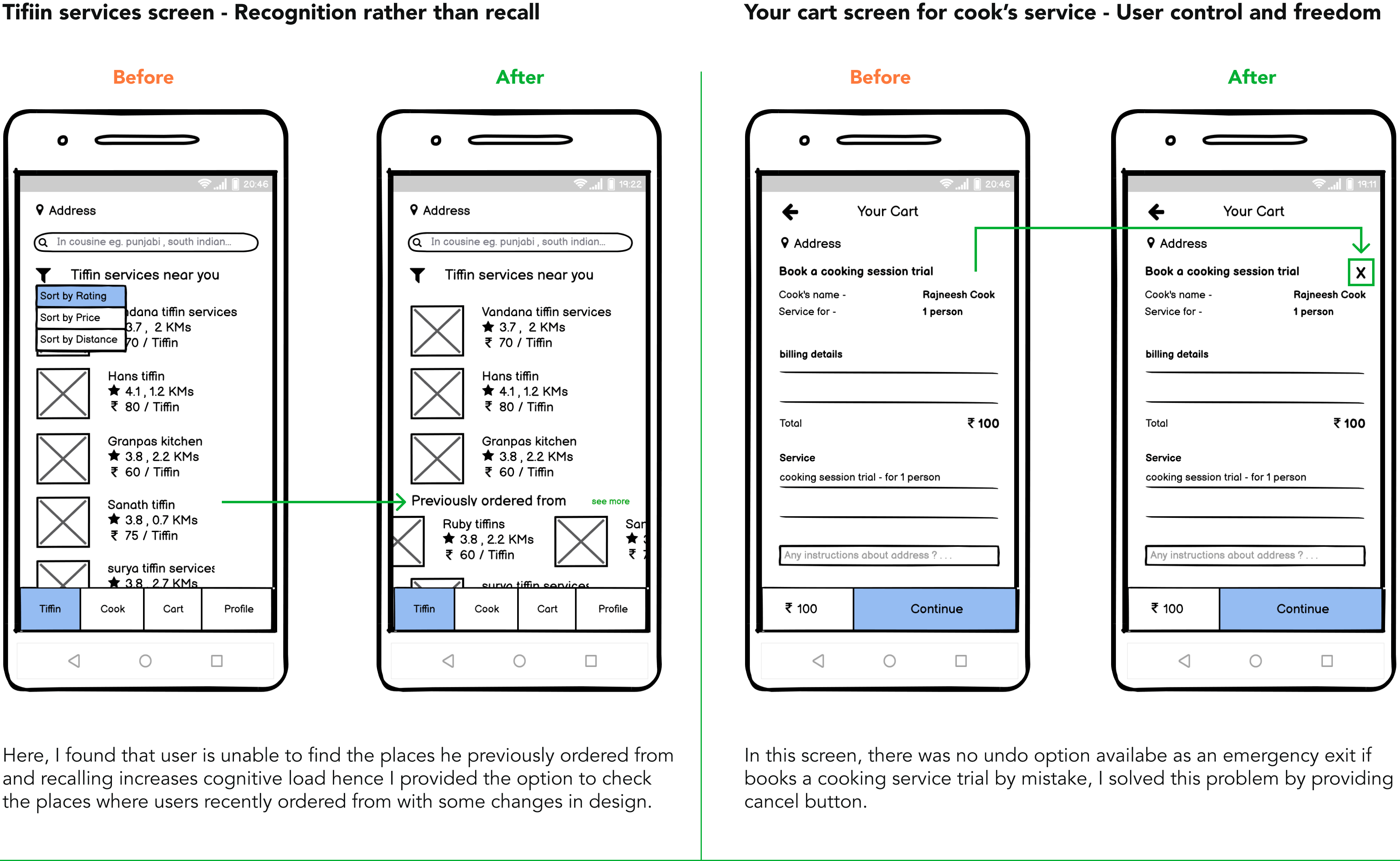 evaluation of user flow using wireframes