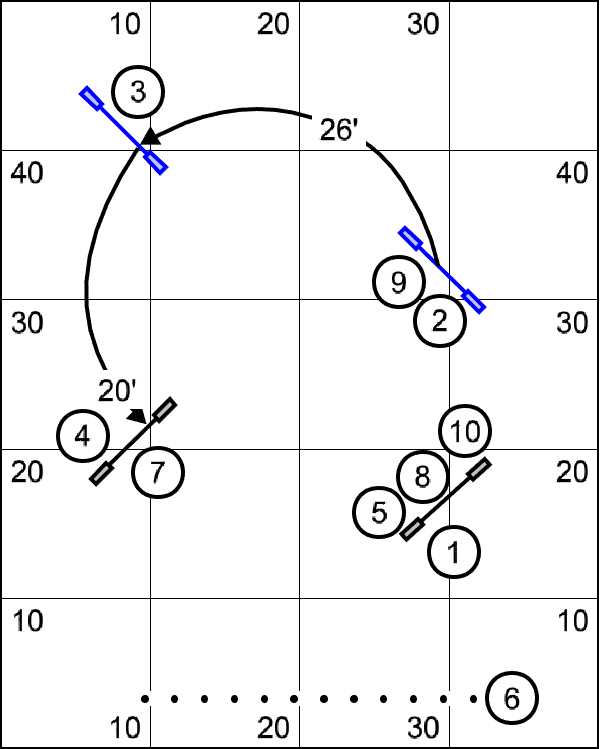 Figure 3. Another Move and Rotations