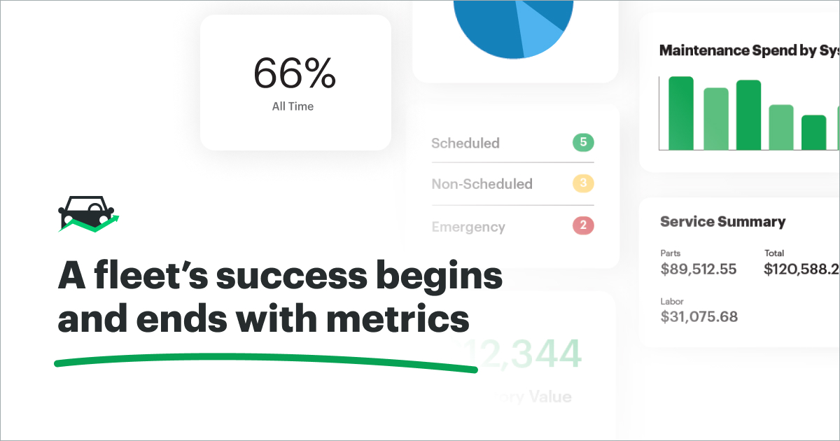 Fleet metrics visual