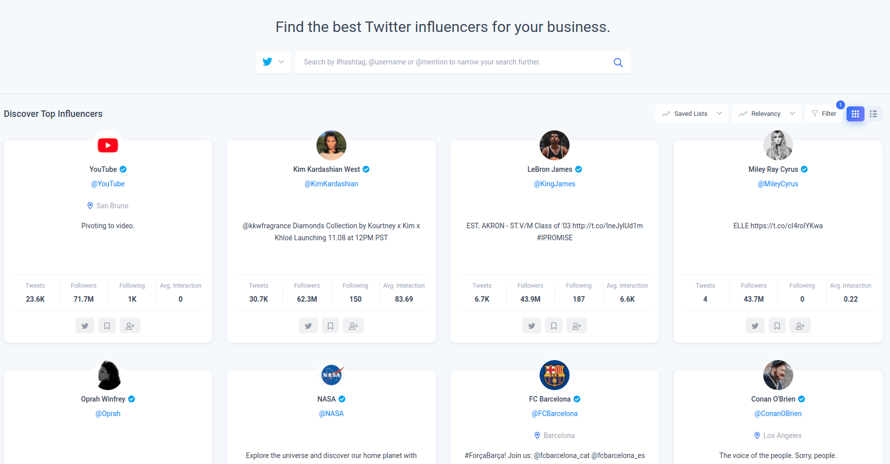 Twitter Influencers for Business