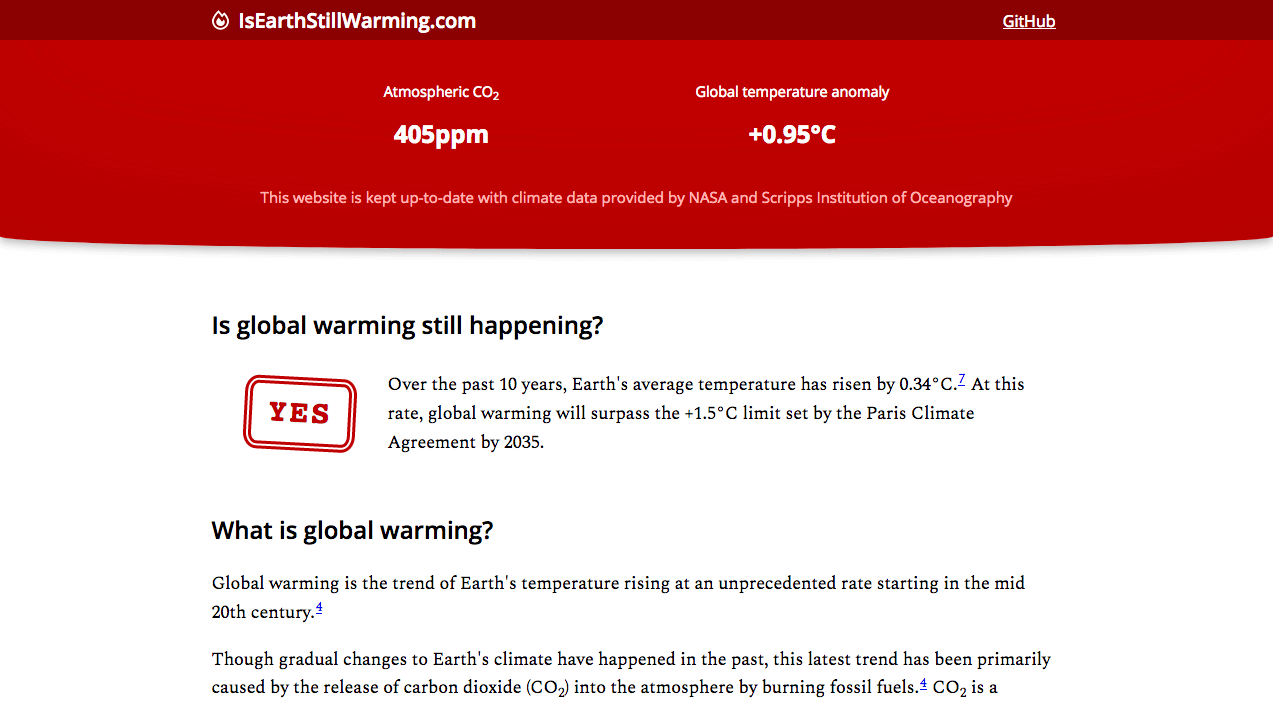 IsEarthStillWarming.com