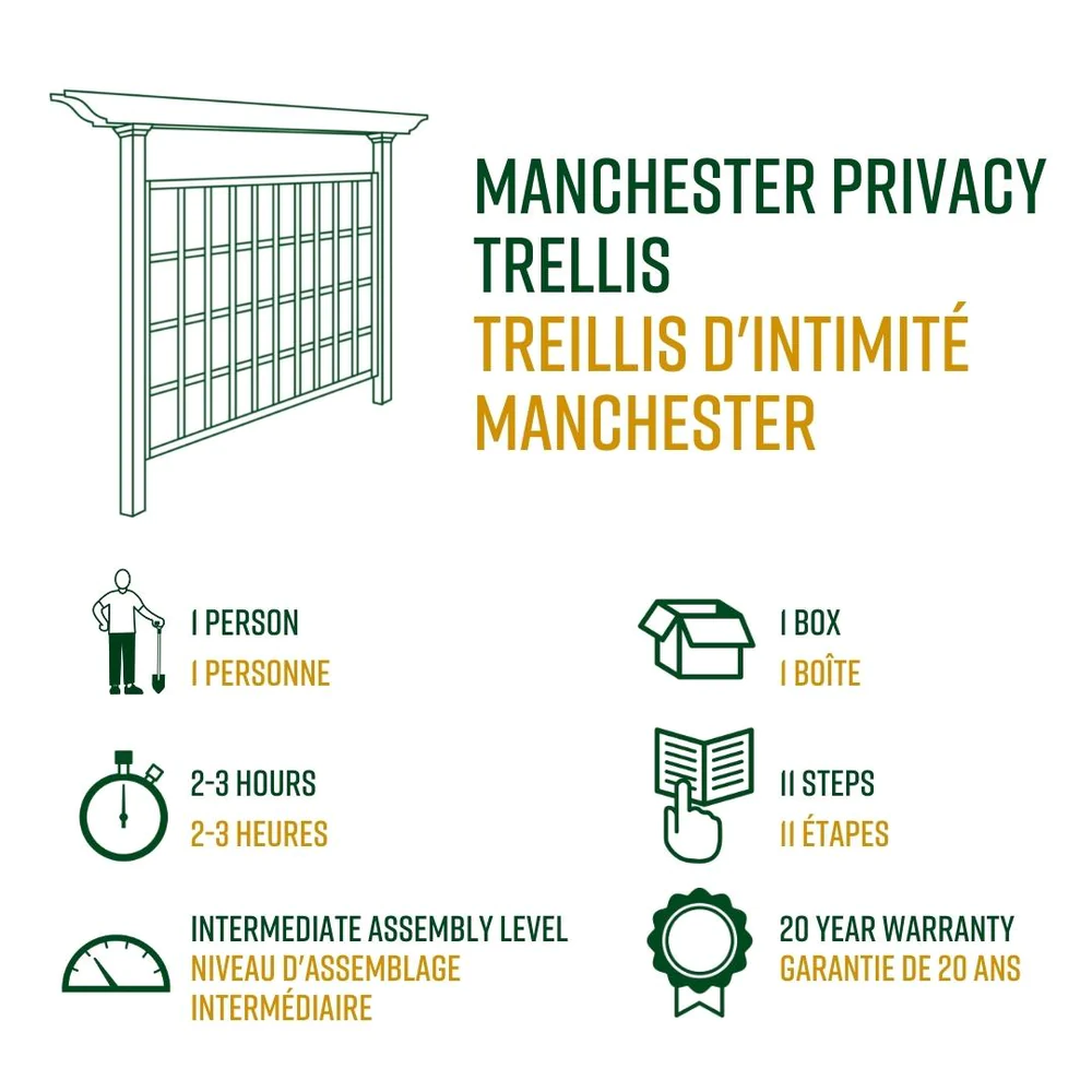 Manchester Privacy Trellis Vinyl Trellis Kits for Gardens and Landscaping