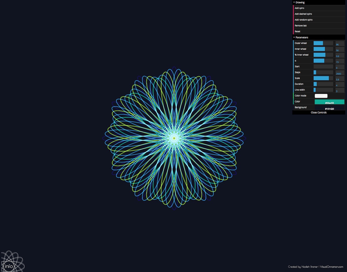 Animating (dashed) lines and paths with  & spirographs | Visual  Cinnamon