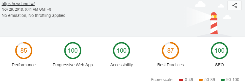 WebPageTest 附帶的 LightHouse 跑分