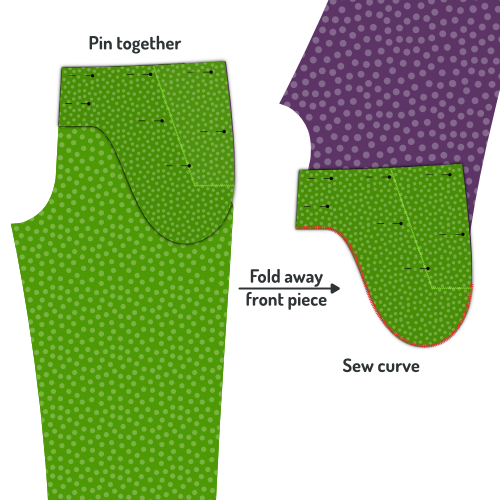 Close the pocket bag