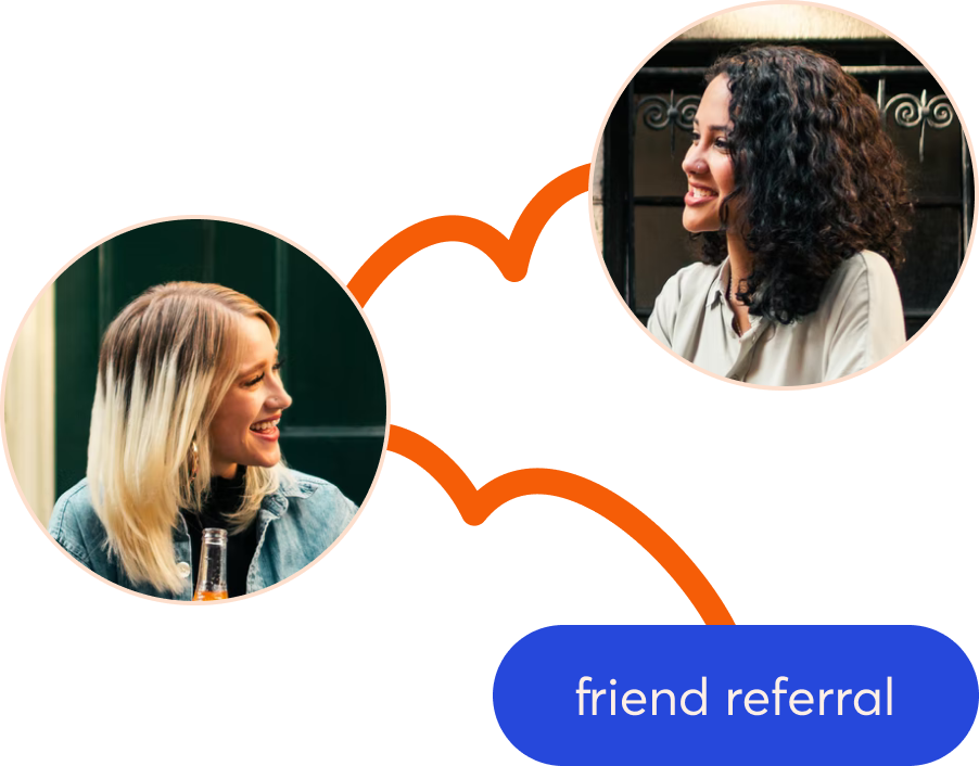 Two females, one caucasian and brown coloreded one smiling at each other , connected through an orange line that also connects to copy stating: friend referral.