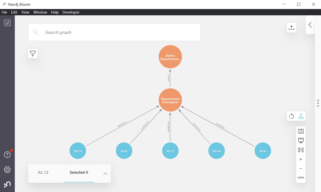 Explore requirements traceability graphs in Neo4j Bloom using a hierarchical layout