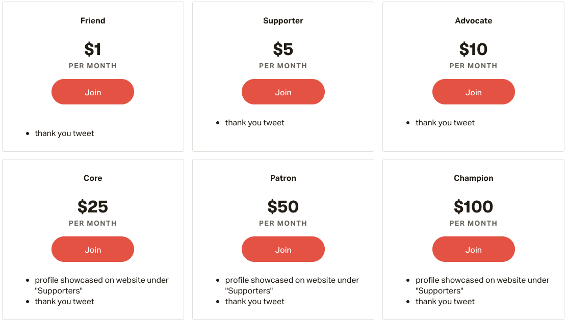 Patreon Donate Tiers