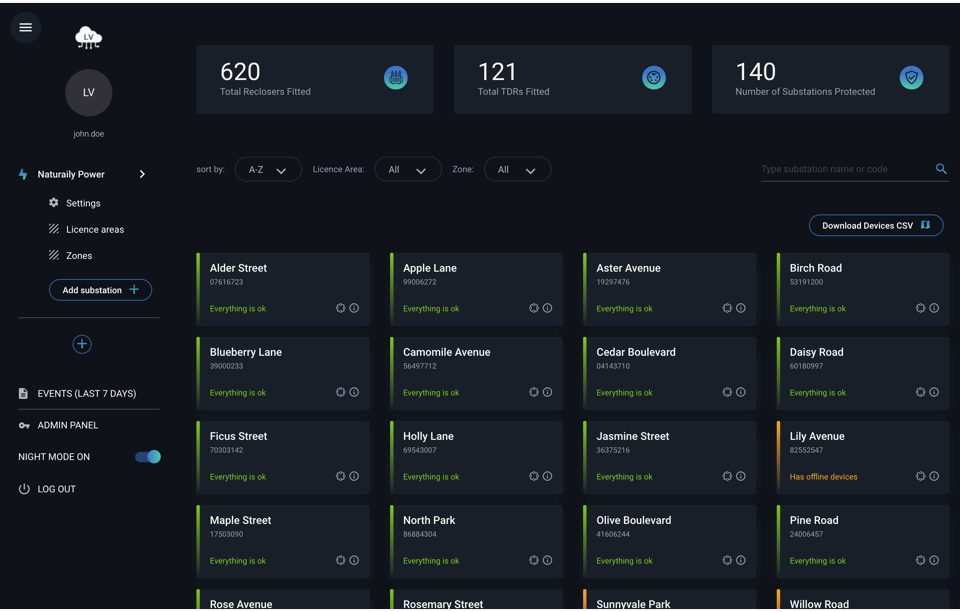 lvcloud features screen