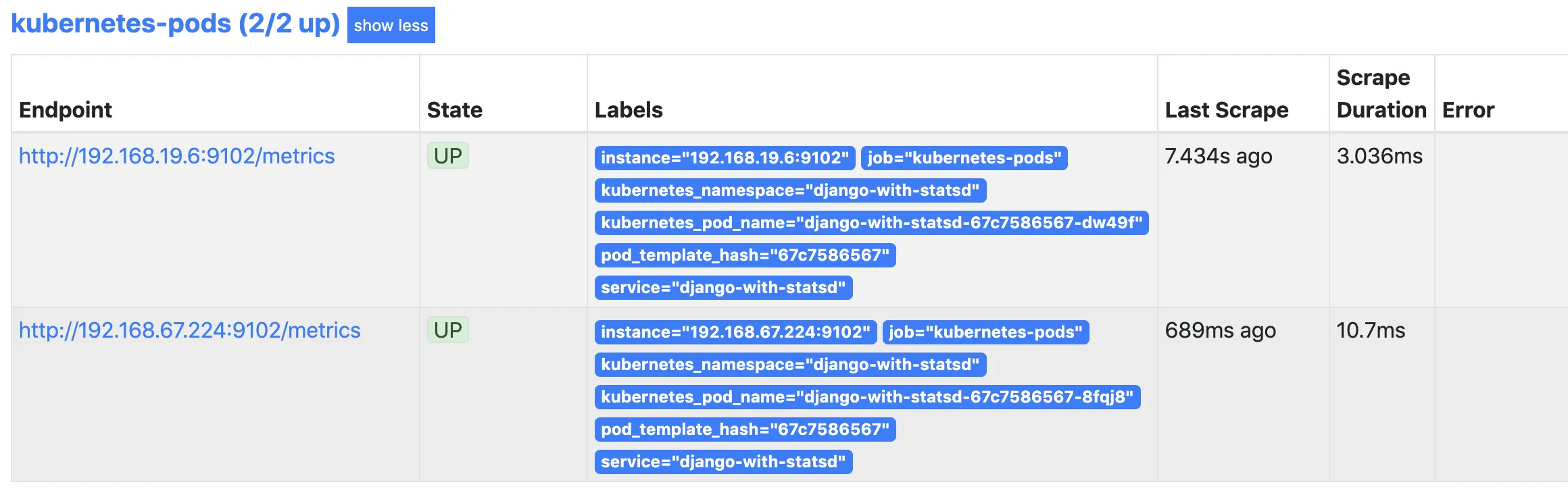 Quantile Aggregation For Statsd exporter In Prometheus SigNoz Quantile Aggregation For Statsd exporter In Prometheus SigNoz