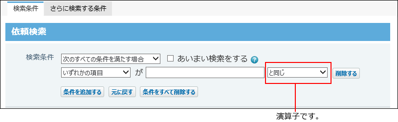 演算子のイメージ