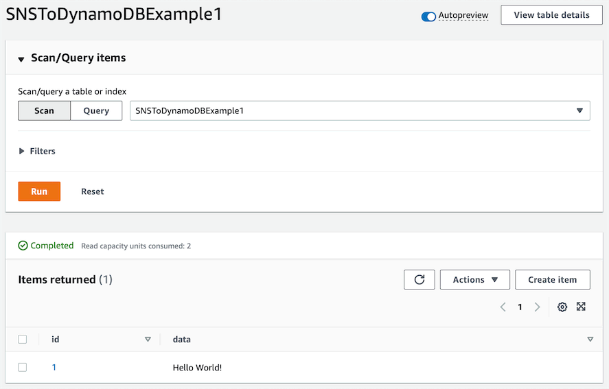 A screenshot showing that the item we sent to our SNS topic made it to our DynamoDB table.
