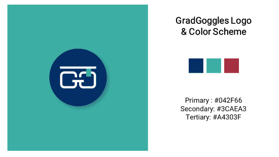 GradGoggles Logo Design