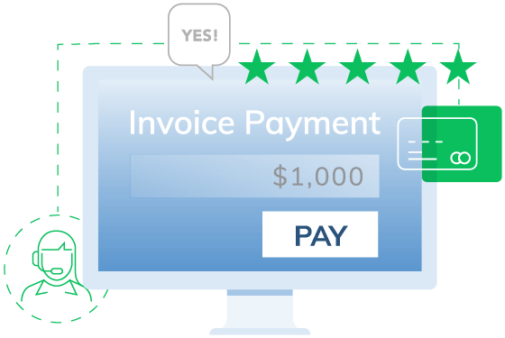 A payment page with five stars and a happy customer service agent