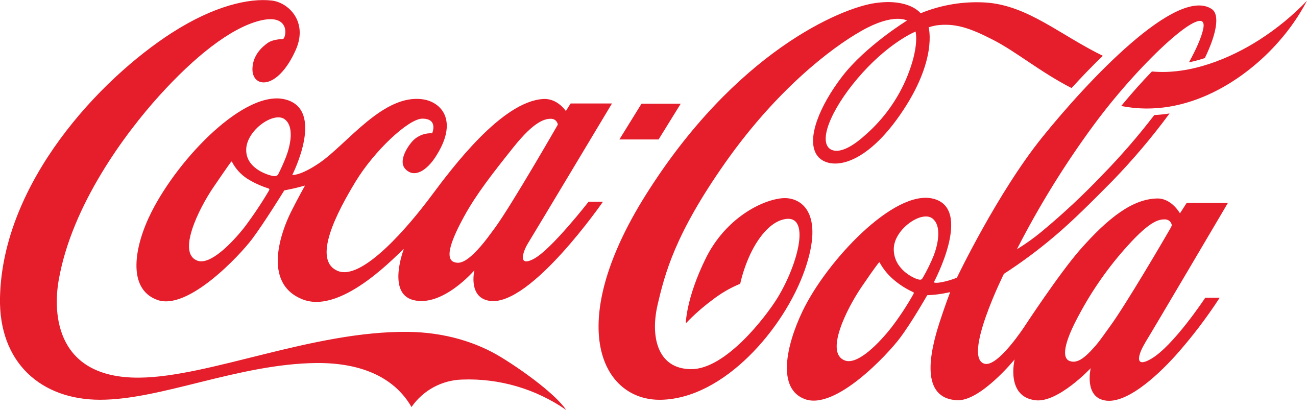 Marke Coca Cola