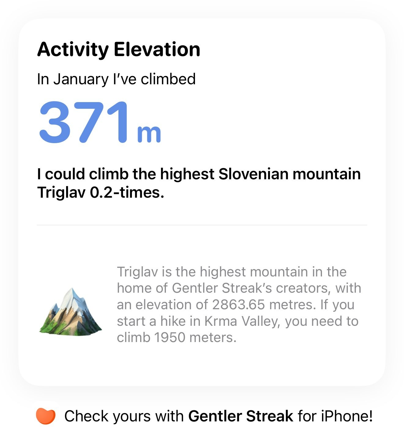 2023 01 activity elevation