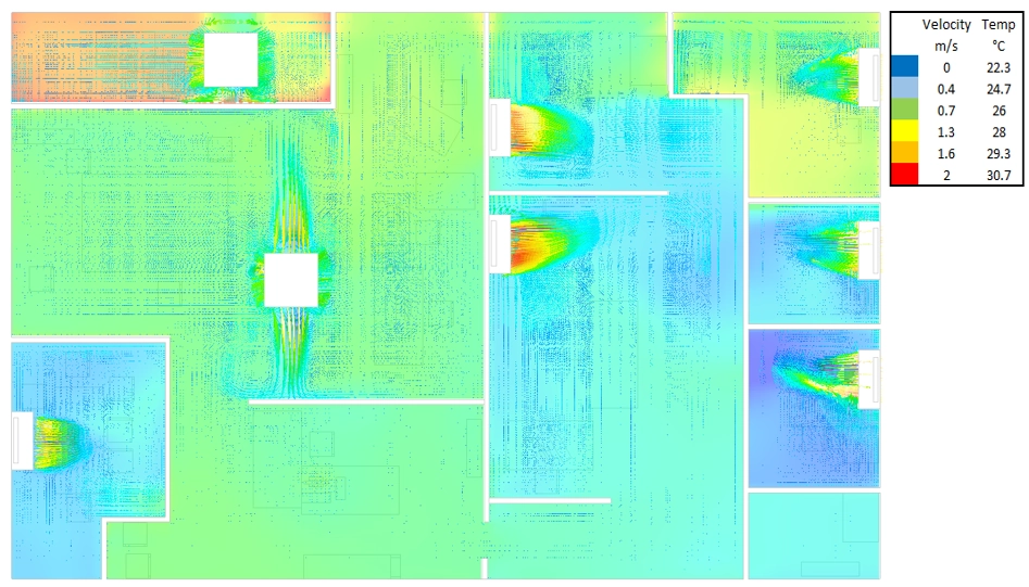 Combined CFD results for the air temperature and air velocities at desk level