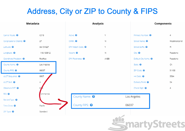 Find county by ZIP Code step 1 - Visit single address demo page