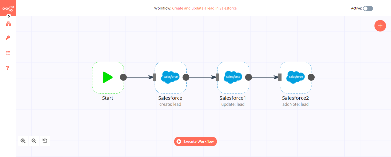 A workflow with the Salesforce node