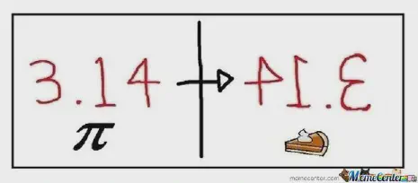 An image showing 3.14 written backwards looks like the word pie