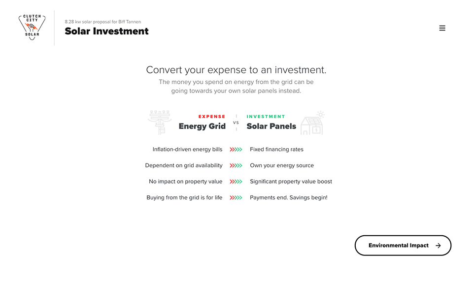 Solar proposal - solar investment