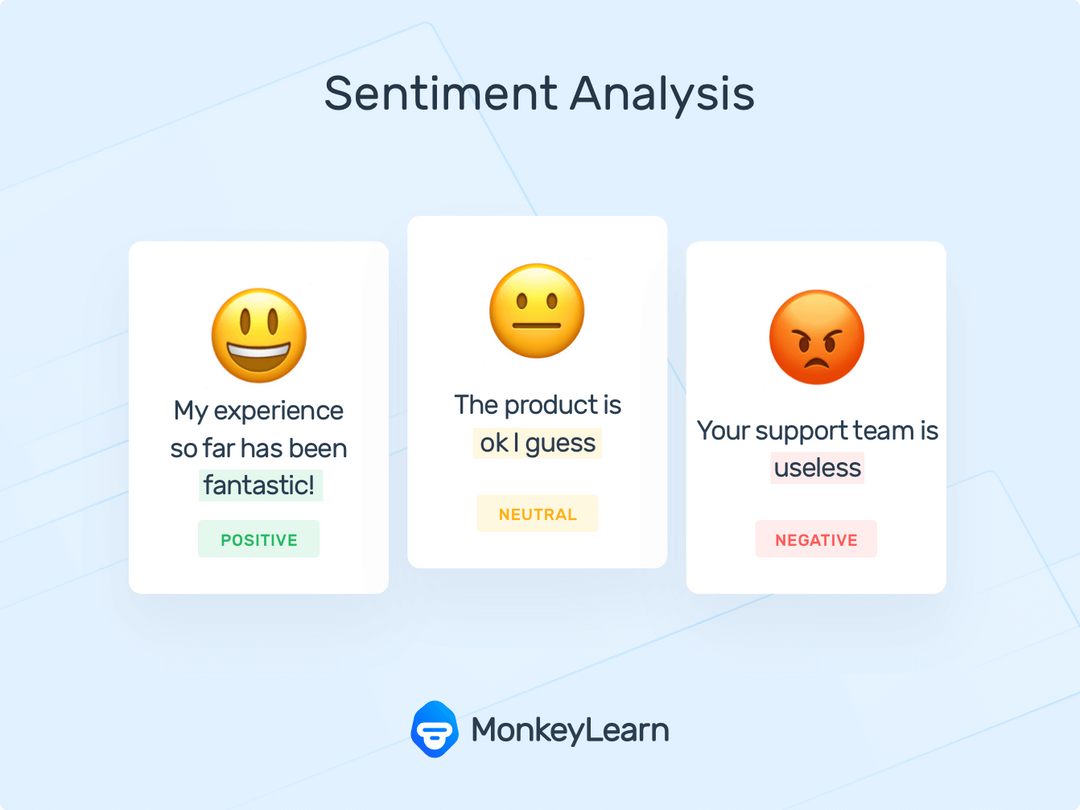 sentiment analysis in research