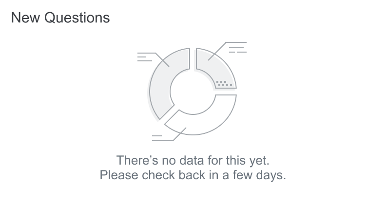 One state of the dashboard's card pattern.