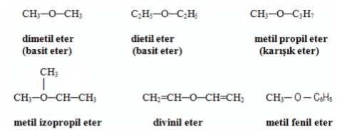 Fonksiyonel Gruplar Bikifi