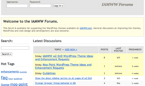 IAMWW Forums