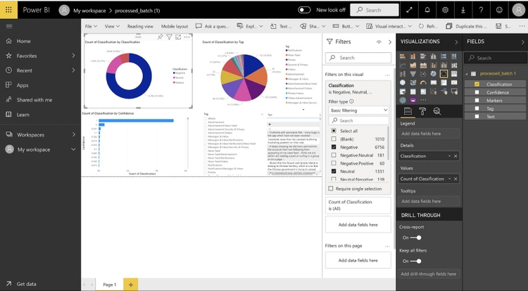 How to Do Sentiment Analysis & Visualize Results in Power BI