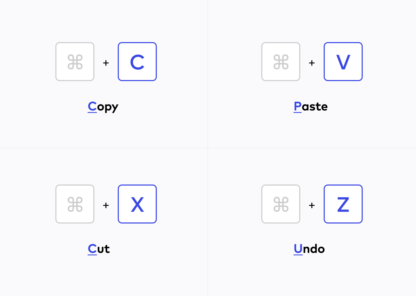 popular keyboard shortcuts