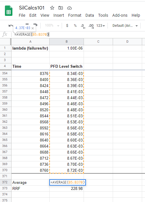 Safety integrity level spreadsheet: PFD average, Risk reduction factor