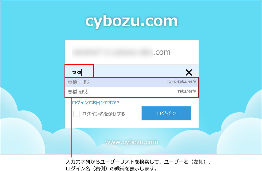 サイボウズ オフィス ログイン