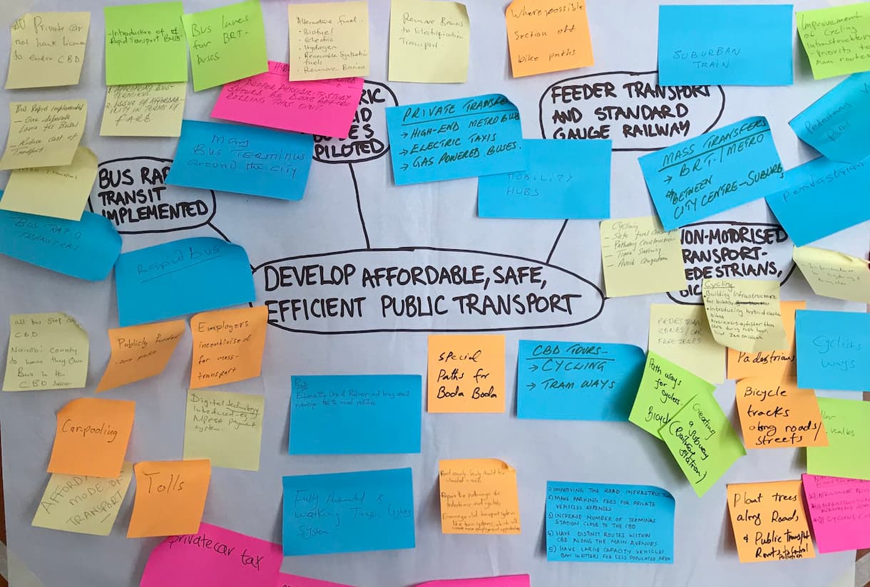 Workshop Poster from the sustainable mobility track at the KNGH summit