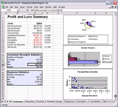 Figure 3. This example pulls data from various worksheets and produces graphic summaries. The statistics on the left-hand-side of the report are computed using Excel functions.
