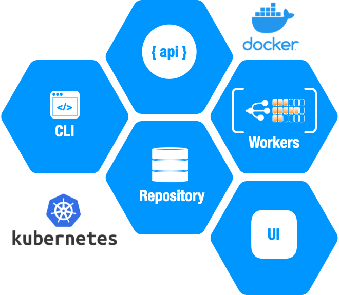 infographic showing kubernetes containers for OpsChain components