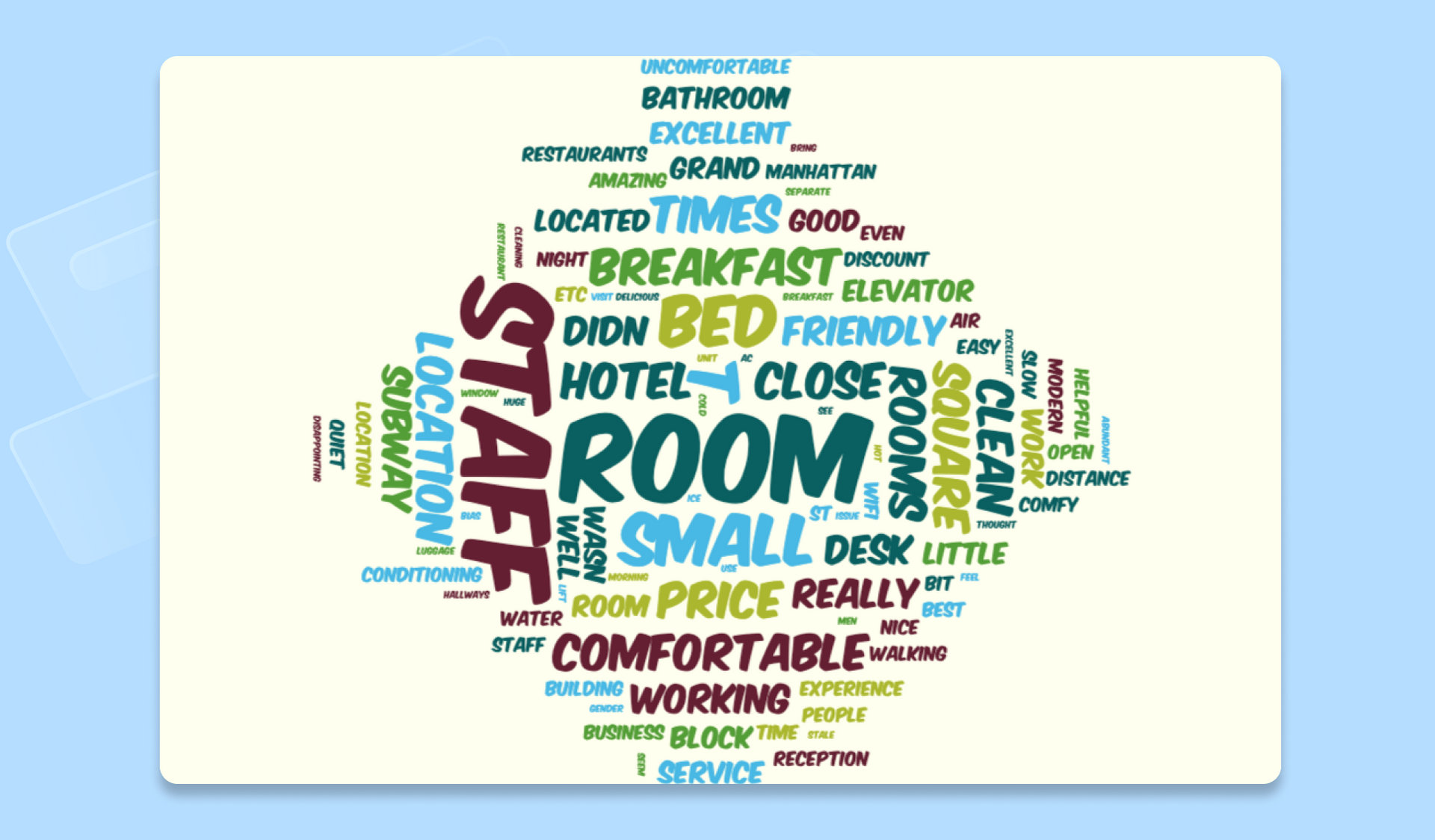 best-free-word-cloud-generators-to-visualize-data