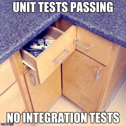 Two unit tests passing, no integration tests