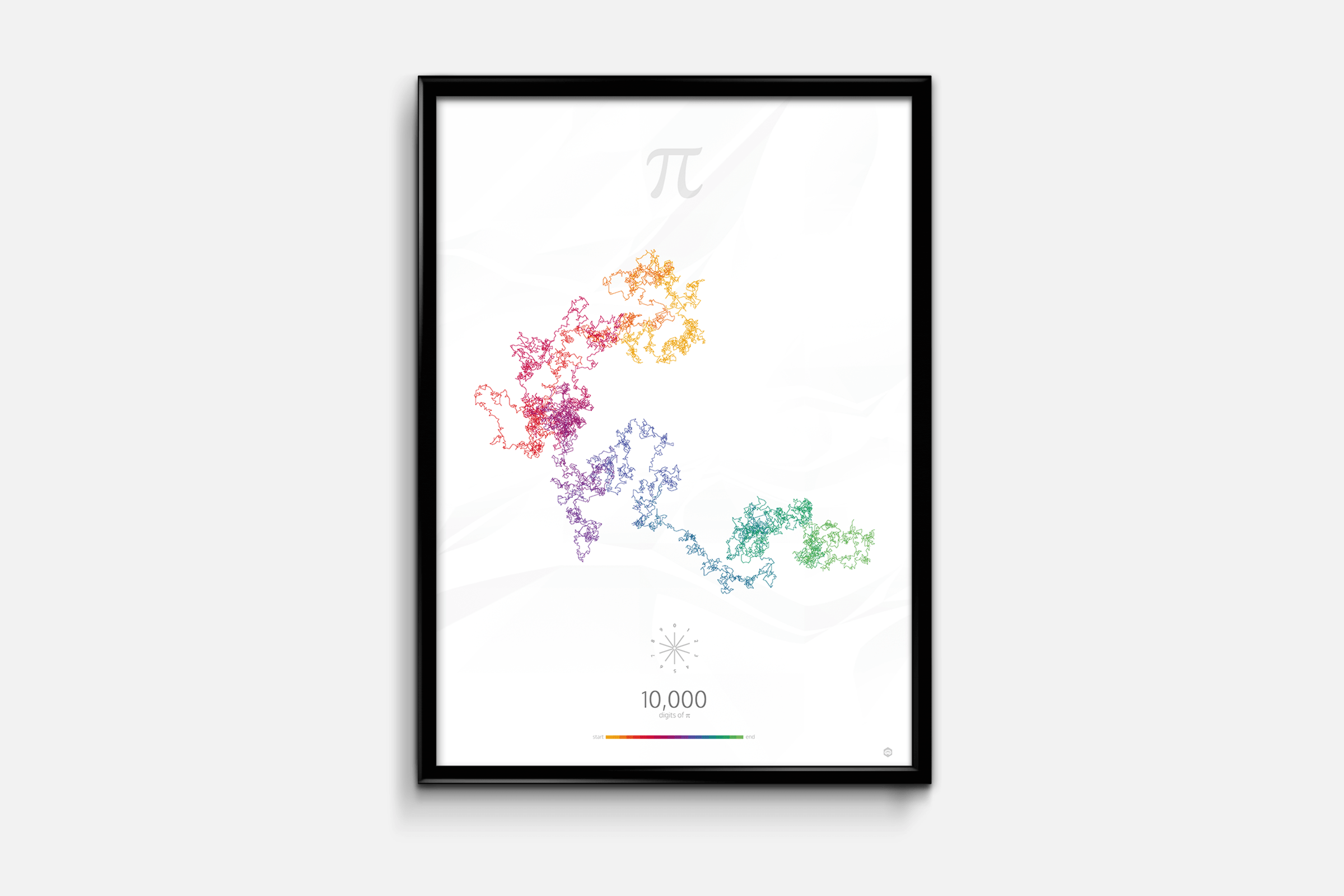 The poster of the first 1000 digits of pi