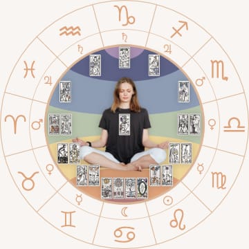 Alchemty Zodiac Chart, Chakras, and Tarot Cards relationship - image