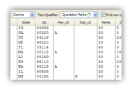 No Wizards Necessary: Stop Formatting And Start Working