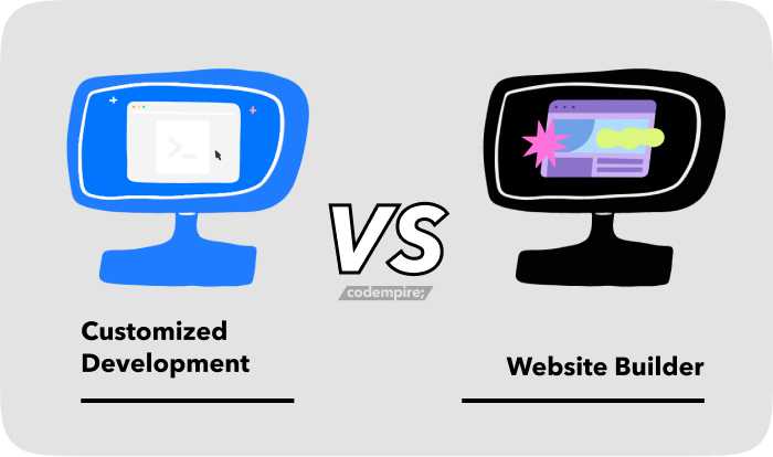 Educational Website vs Website Builder