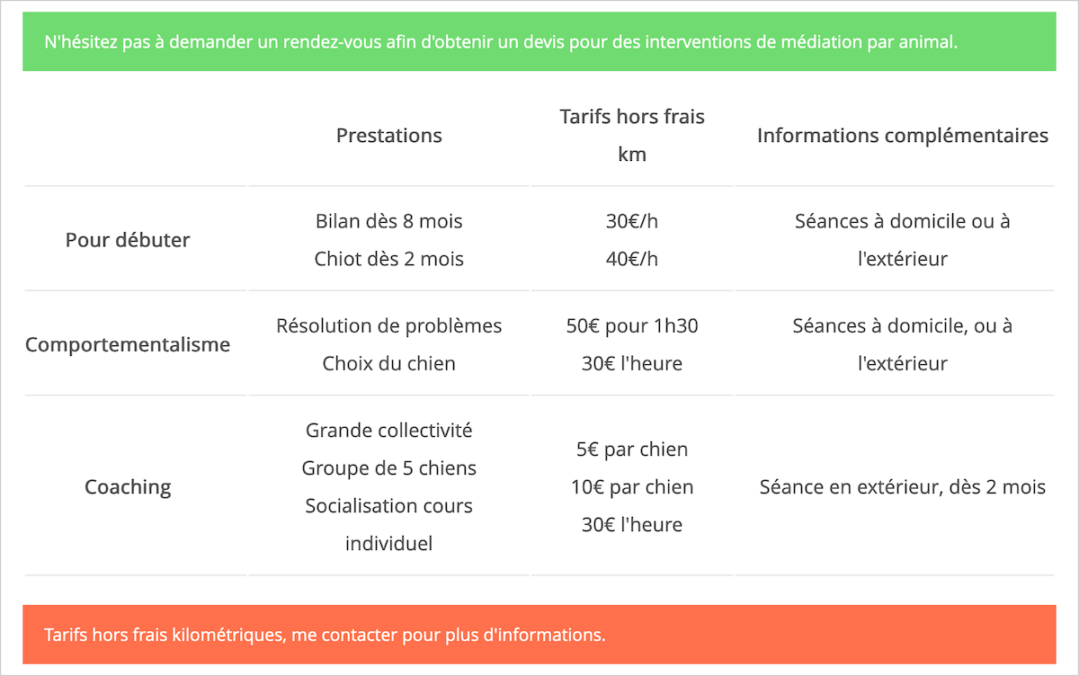 Ancienne page des tarifs sous forme de cartes
